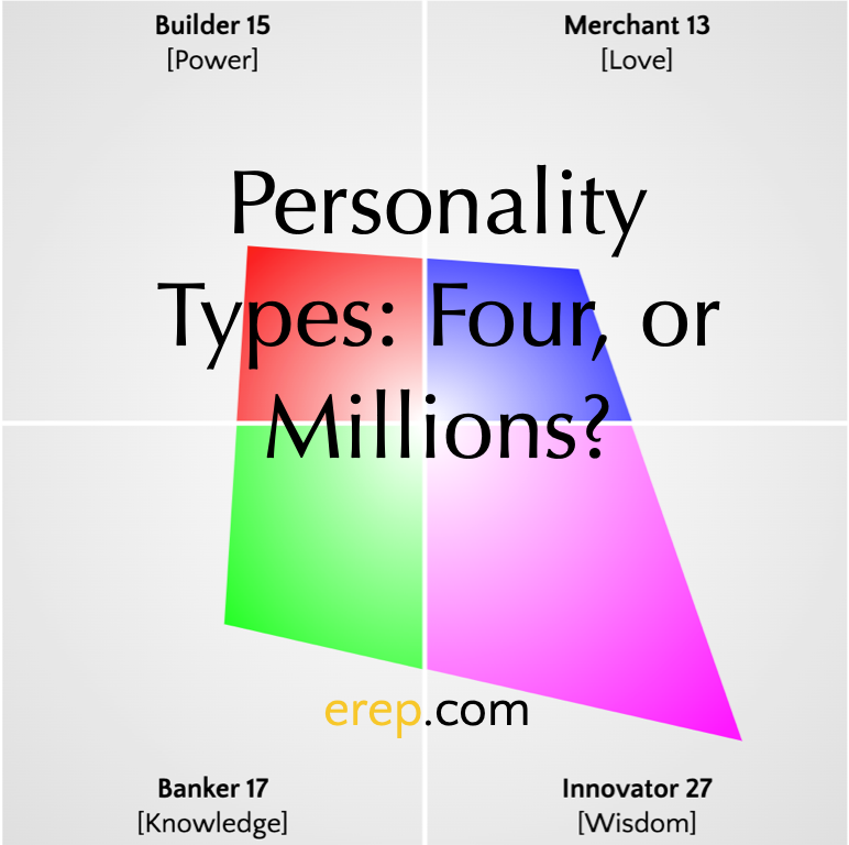 Personality Types: Four, or Millions?