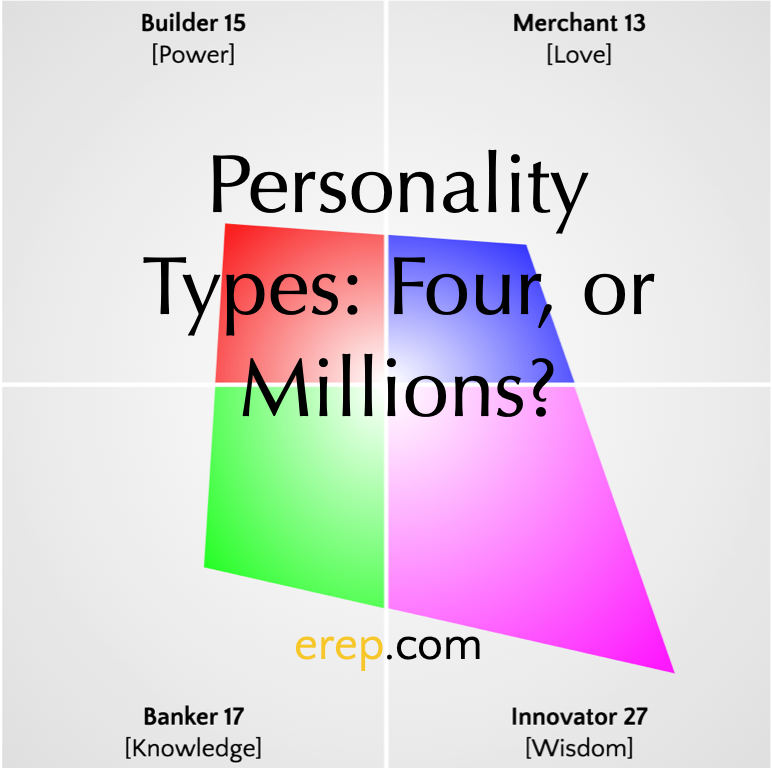 Personality Types: Four, or Millions? - eRep